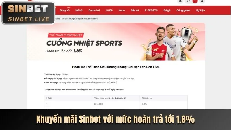 Ưu đãi chào mừng cho thành viên mới
